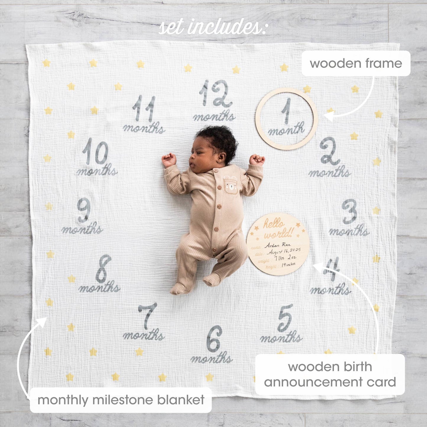Hello World Milestone Blanket & Prop