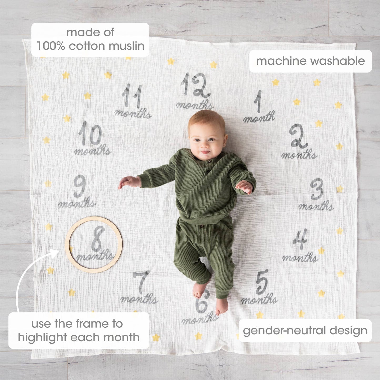Hello World Milestone Blanket & Prop